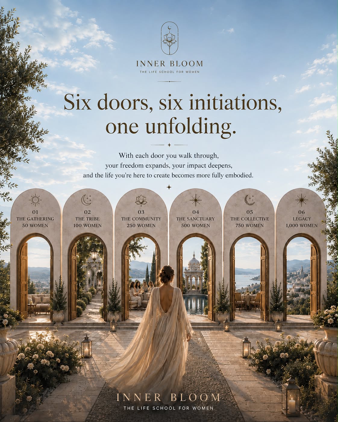 Six doors, six initiations, one unfolding